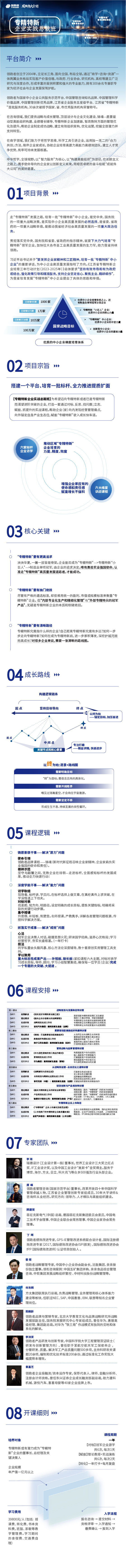 專精特特長(zhǎng)圖_畫板 1.jpg