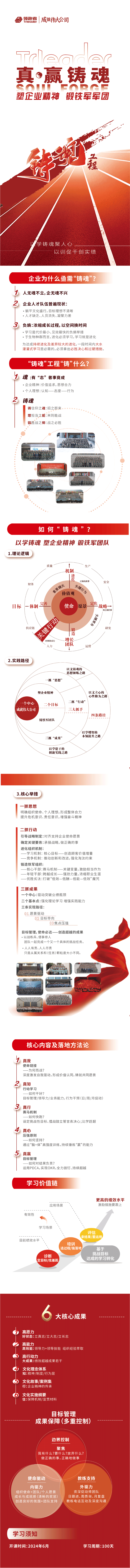 真贏-鑄魂工程長(zhǎng)圖.png